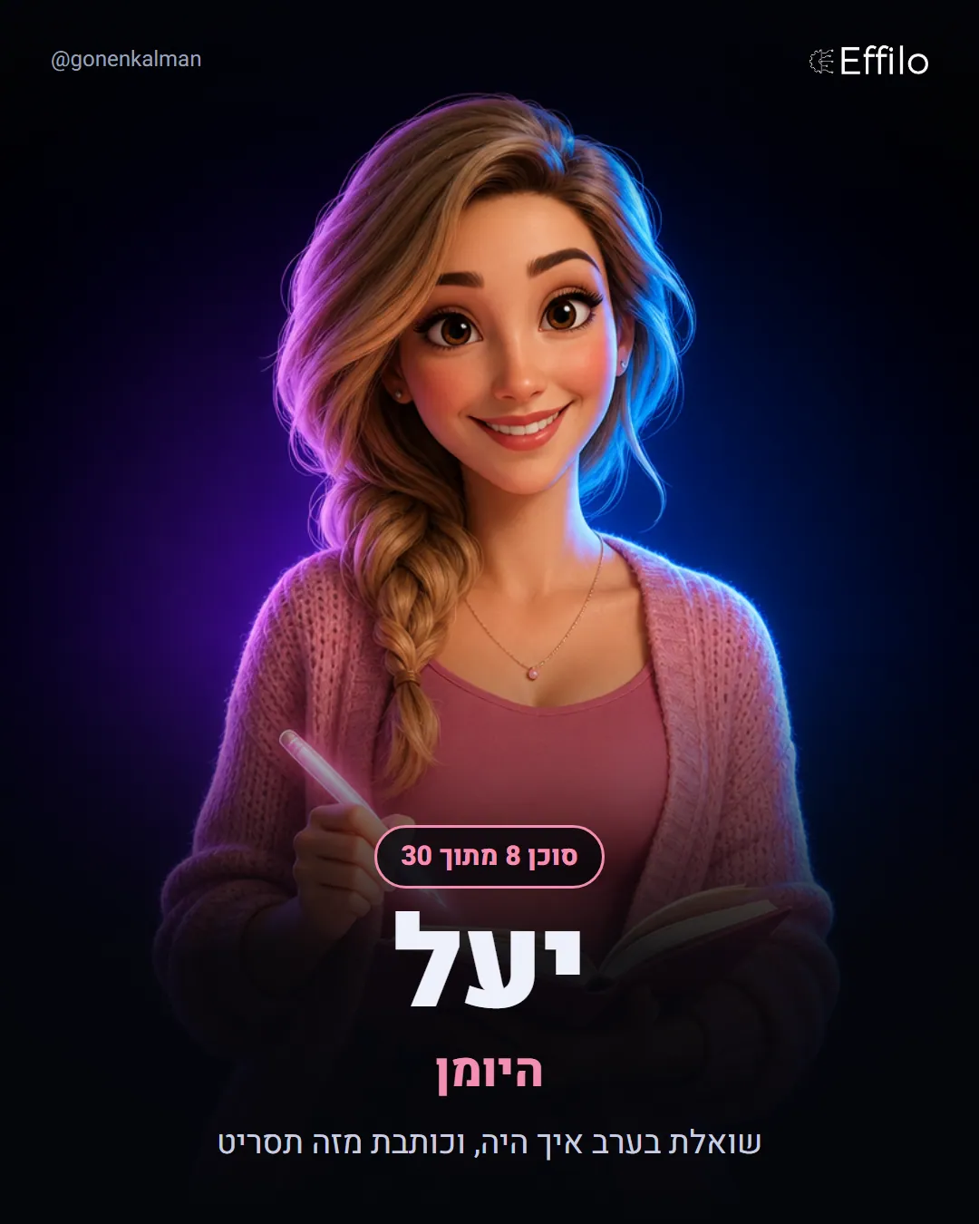 יעל, התחקירנית: יומן ערב קולי שהופך לתסריט בבוקר
