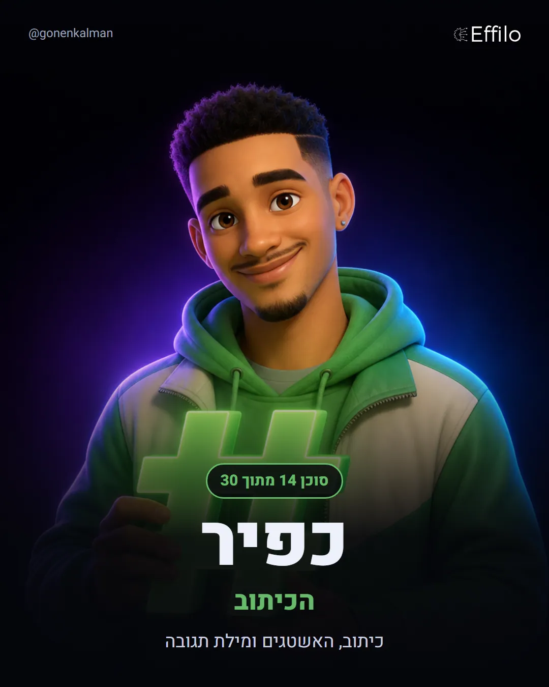 כפיר, הקופירייטר: כיתוב לאינסטגרם ומילת תגובה, אוטומטית