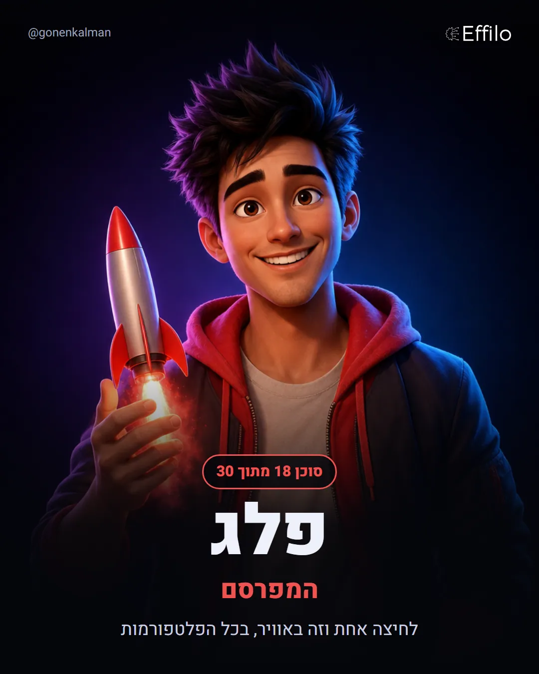 פלג, מנהל ההפצה: פרסום לאינסטגרם בלחיצה אחת, עם כיתוב וקאבר