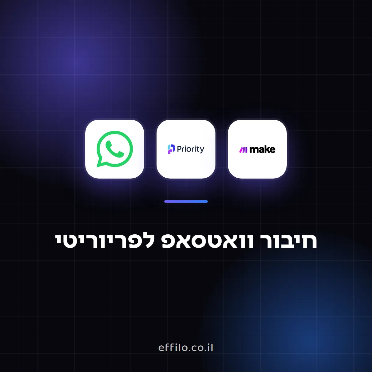 חיבור וואטסאפ לפריוריטי: איך שולחים הודעות ומסמכים מה-ERP